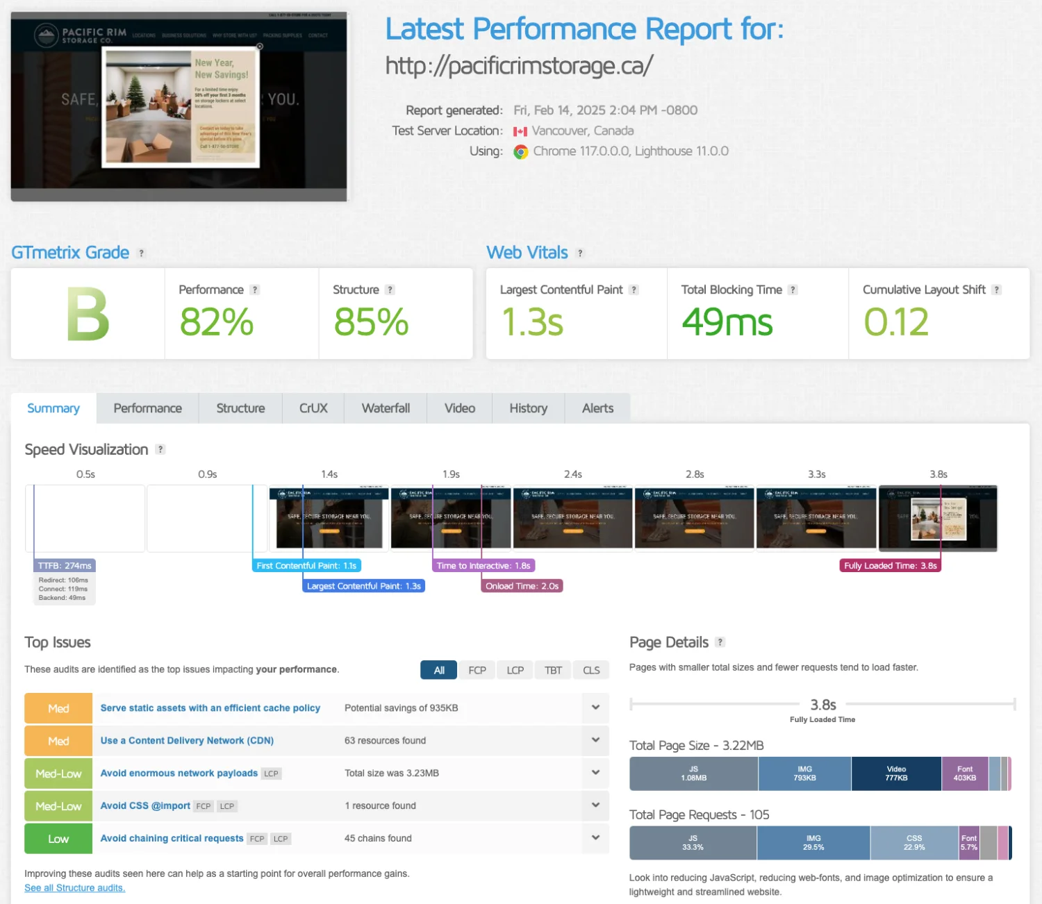 GTmetrix performance report showing improved score for Pacific Rim Storage after technical SEO improvements, with lower blocking time and faster load speed.